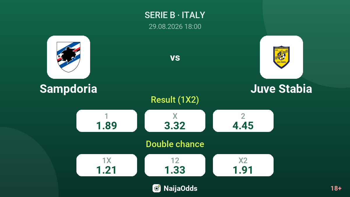 Sampdoria vs Juve Stabia — odds