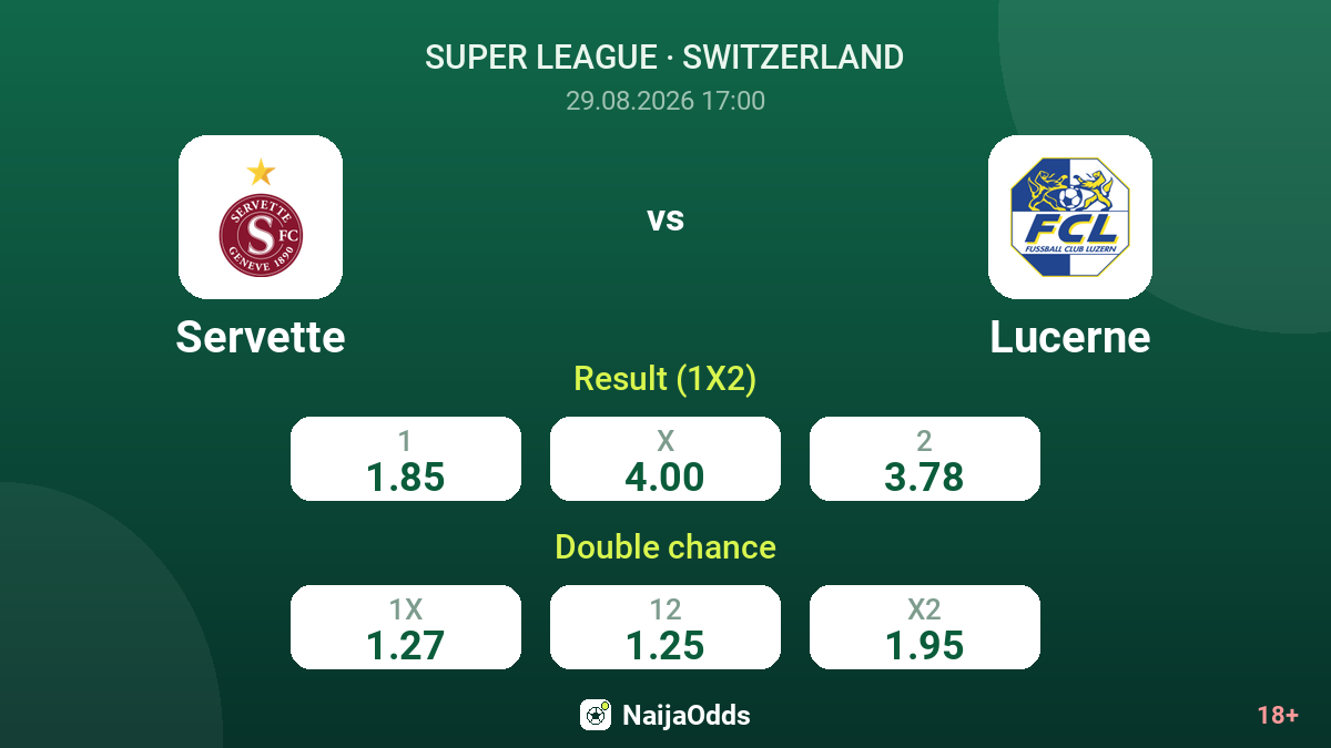 Servette vs Lucerne — odds