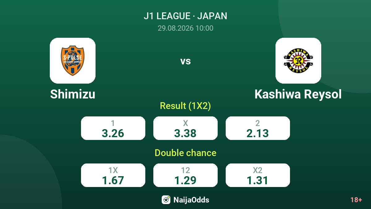 Shimizu vs Kashiwa Reysol — odds