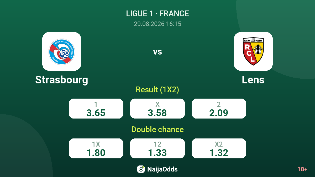Strasbourg vs Lens — odds