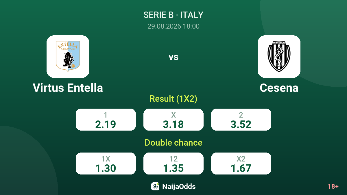 Virtus Entella vs Cesena — odds
