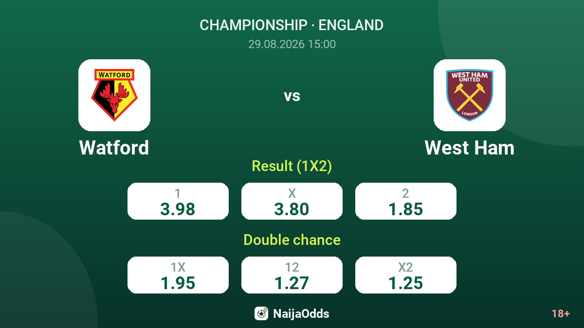Watford vs West Ham — odds