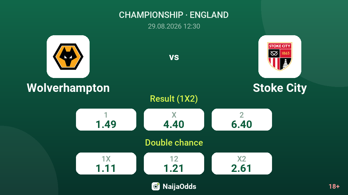 Wolverhampton vs Stoke City — odds