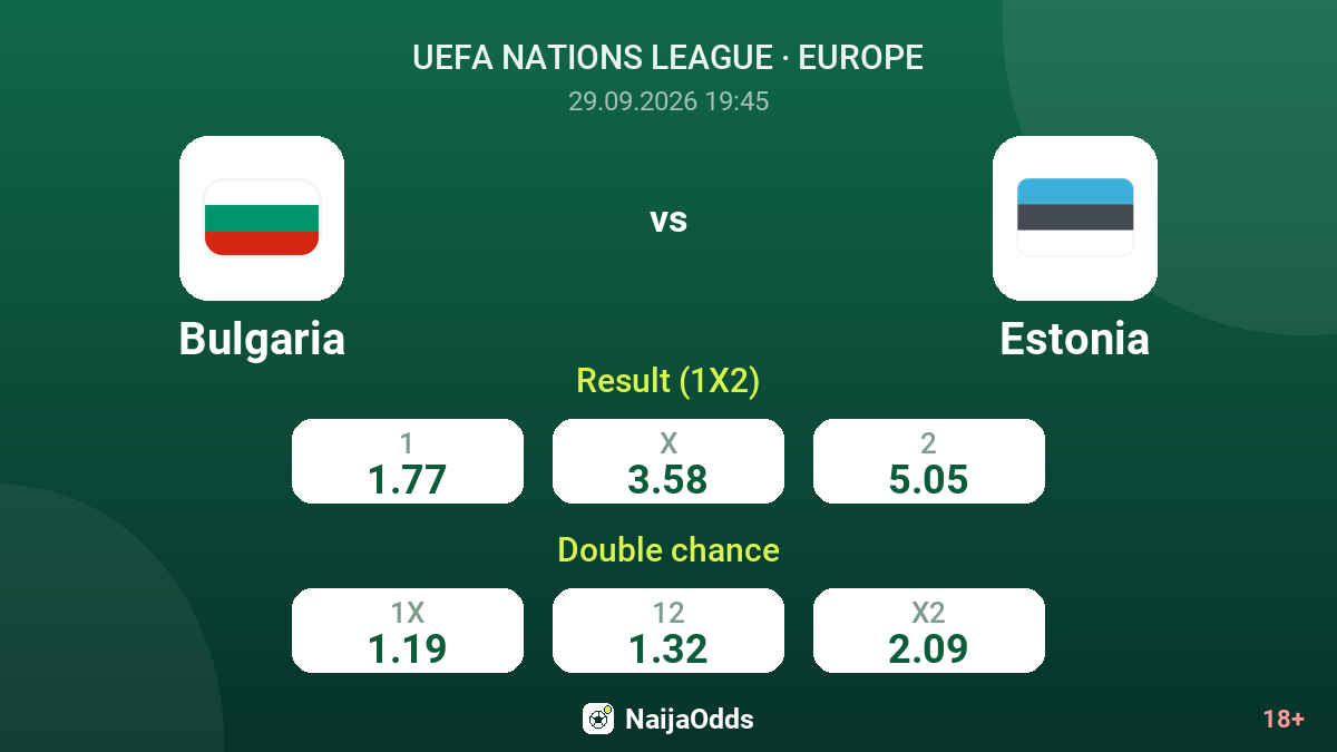 Bulgaria vs Estonia — odds