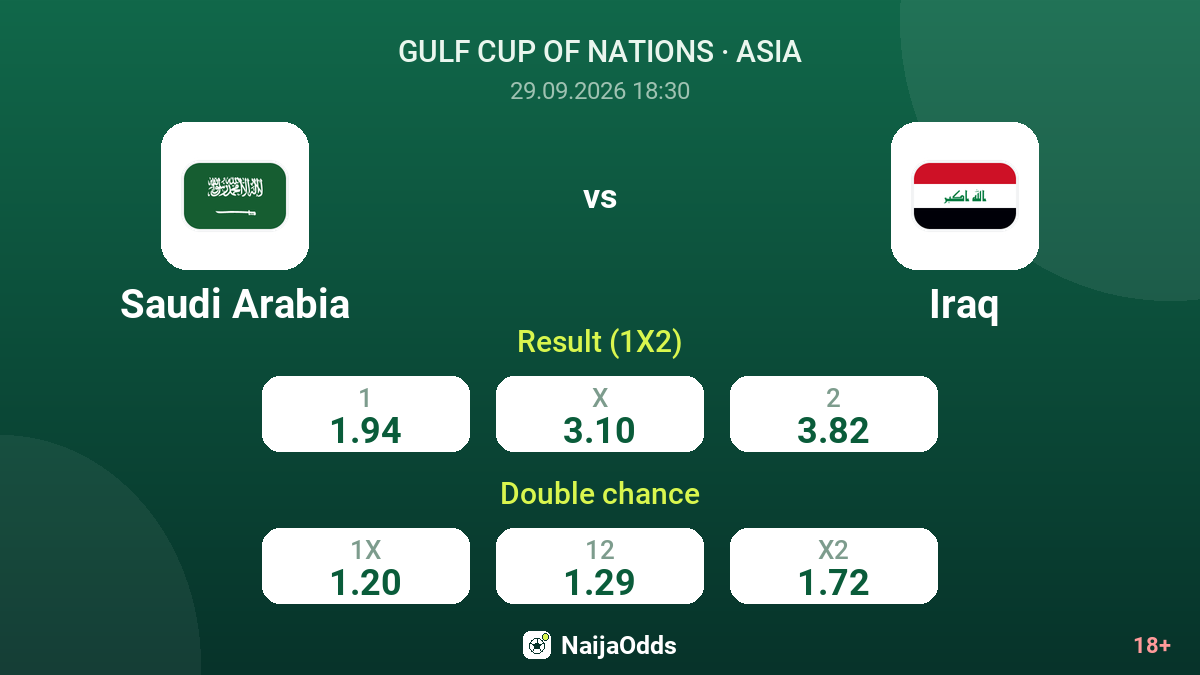 Saudi Arabia vs Iraq — odds