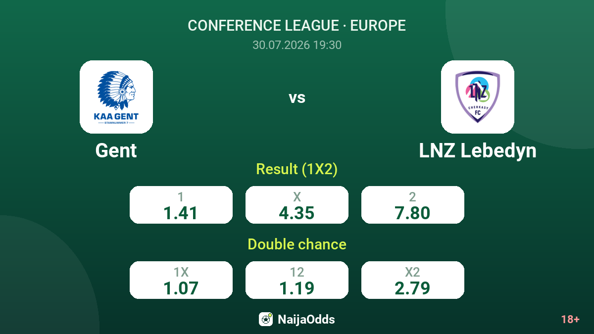 Gent vs LNZ Lebedyn — odds