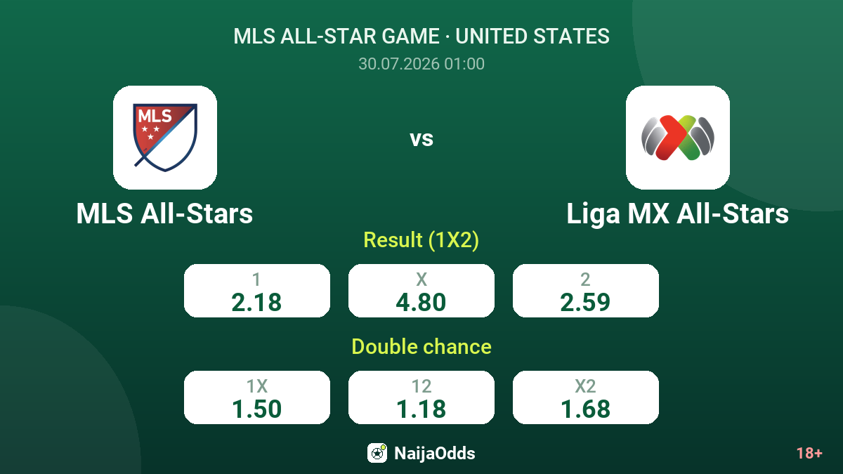 MLS All-Stars vs Liga MX All-Stars — odds