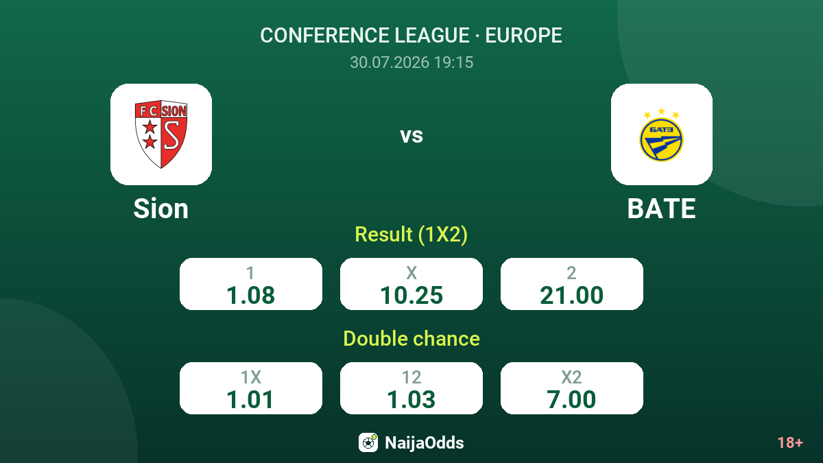 Sion vs BATE — odds