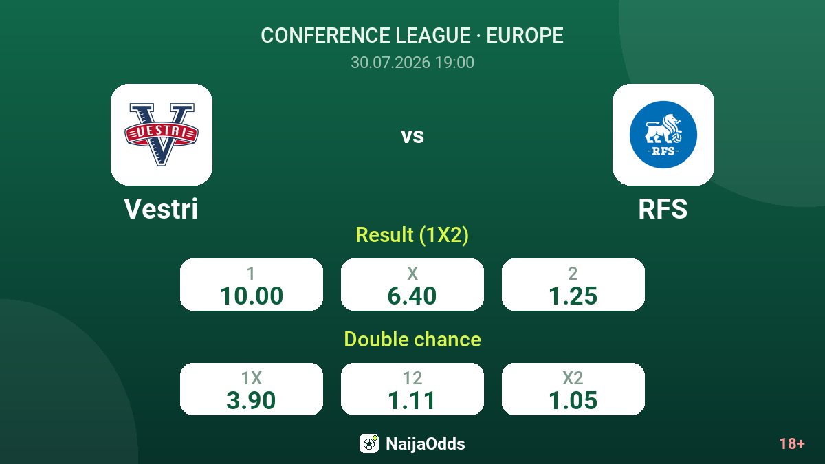 Vestri vs RFS — odds