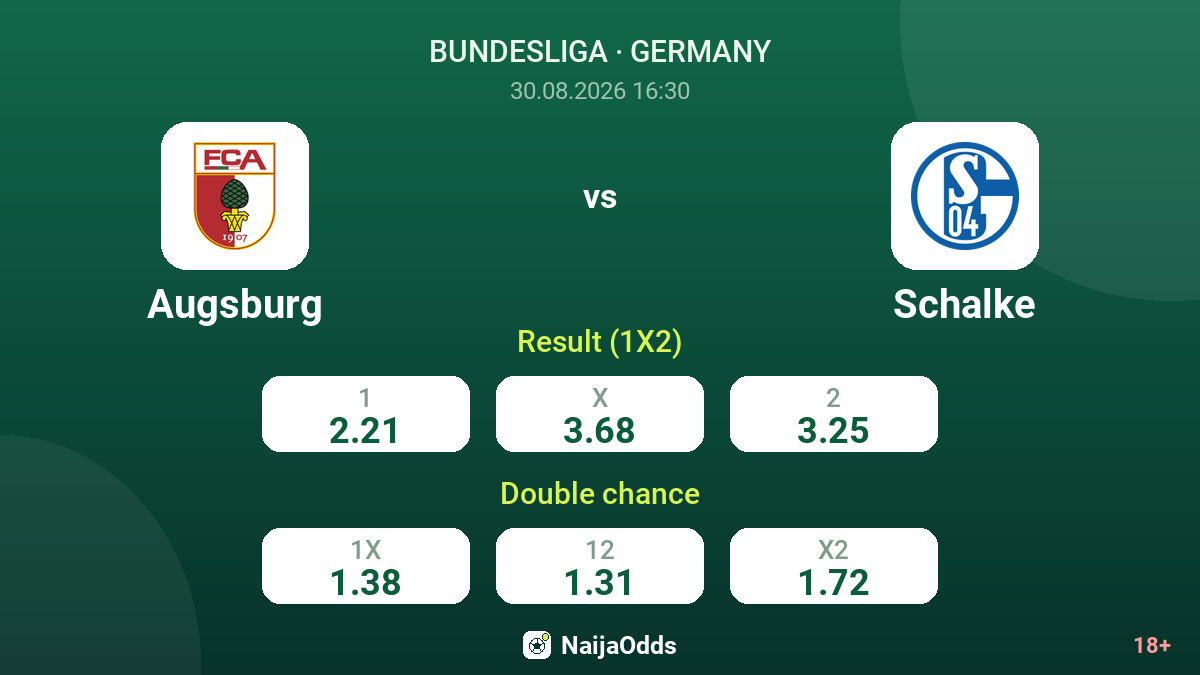 Augsburg vs Schalke — odds