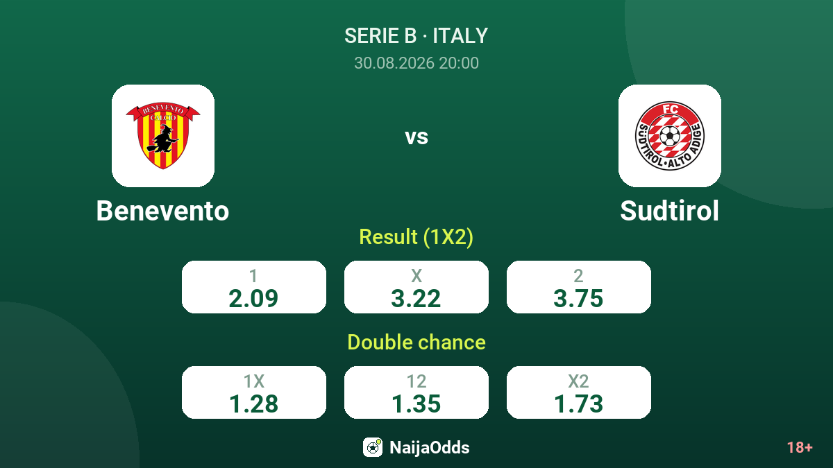 Benevento vs Sudtirol — odds
