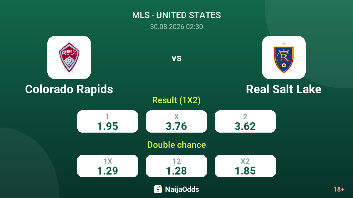 Colorado Rapids vs Real Salt Lake — odds