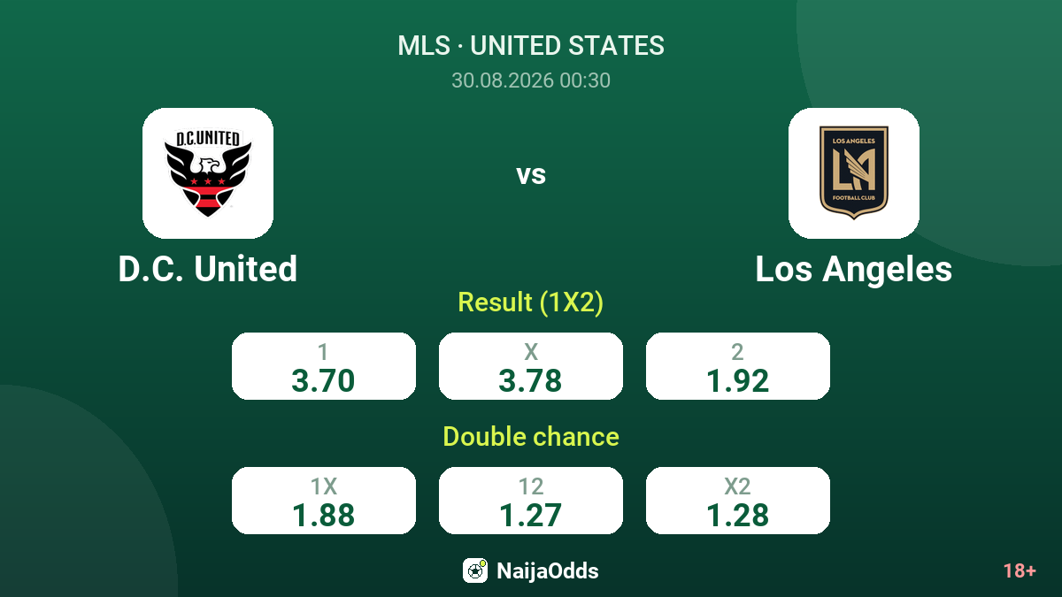 D.C. United vs Los Angeles — odds