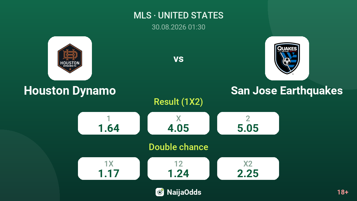 Houston Dynamo vs San Jose Earthquakes — odds
