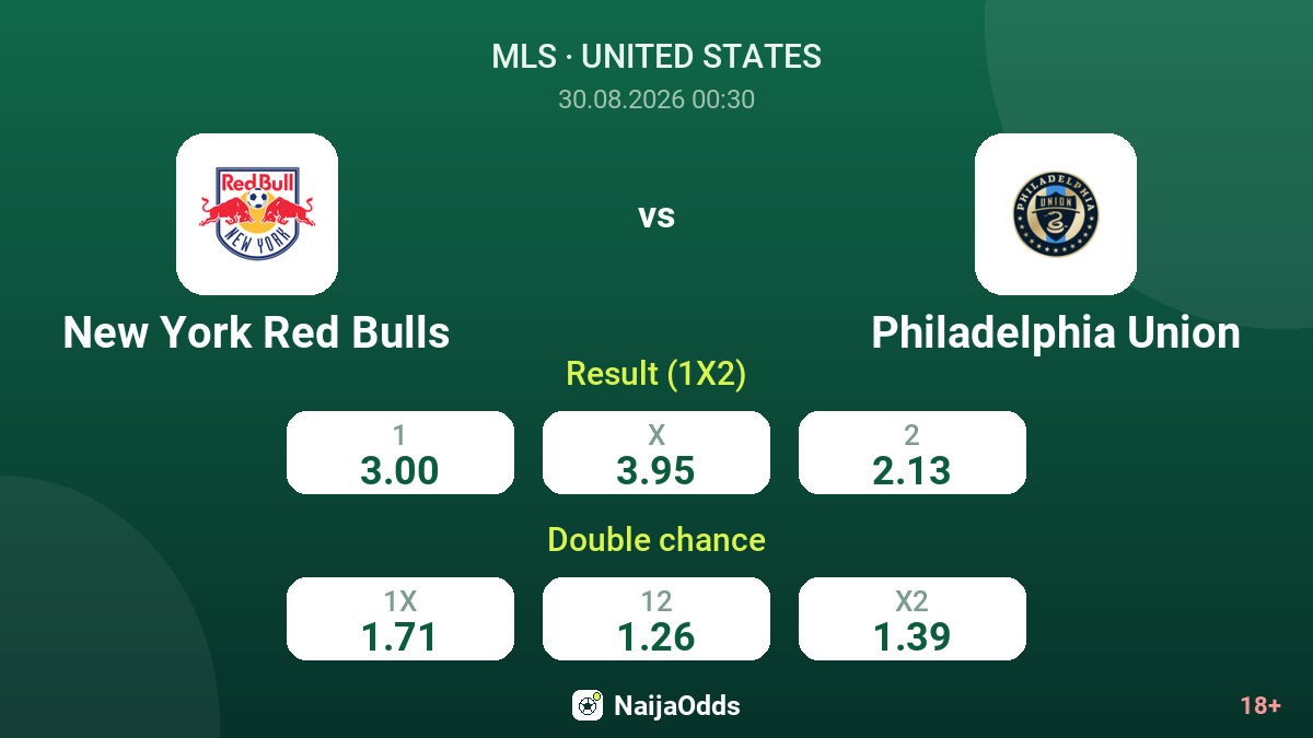 New York Red Bulls vs Philadelphia Union — odds