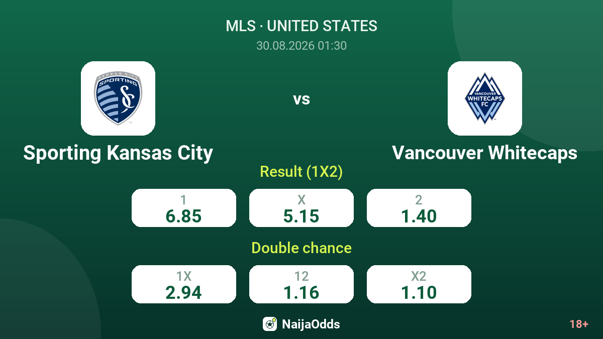 Sporting Kansas City vs Vancouver Whitecaps — odds