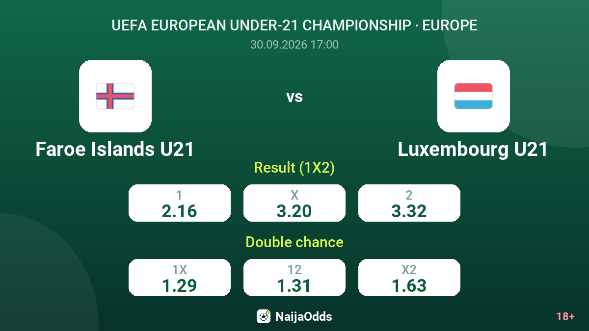 Faroe Islands U21 vs Luxembourg U21 — odds