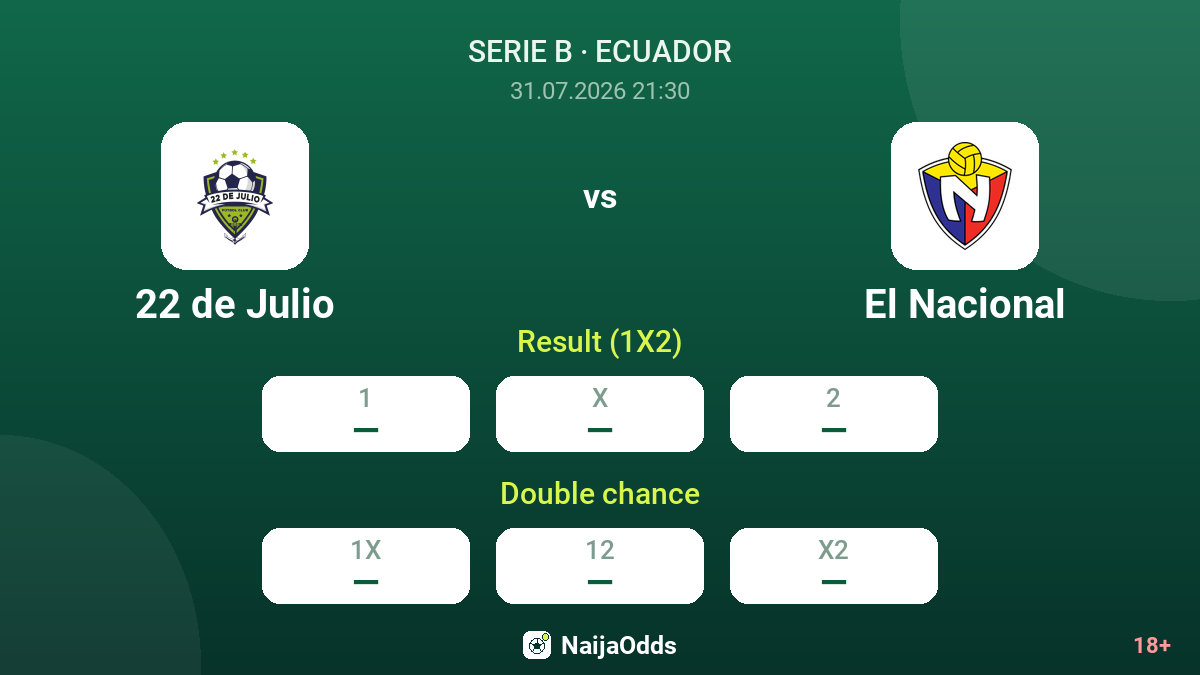 22 de Julio vs El Nacional — odds
