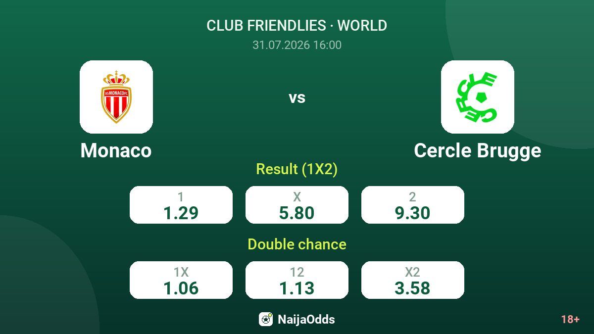 Monaco vs Cercle Brugge — odds