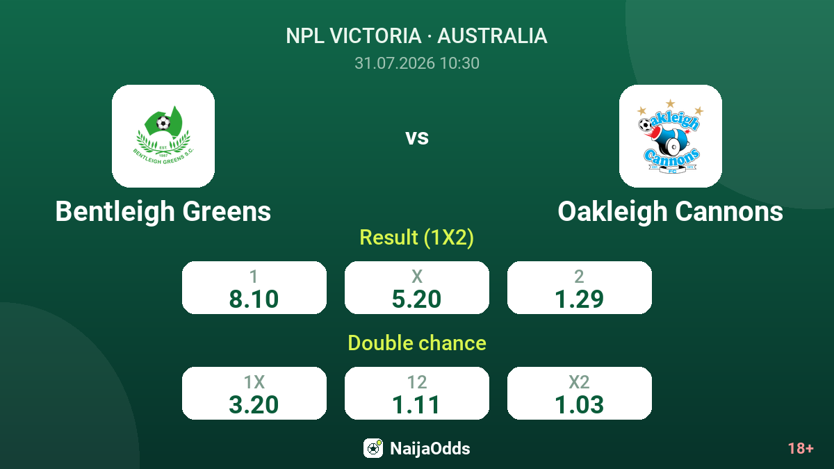 Bentleigh Greens vs Oakleigh Cannons — odds