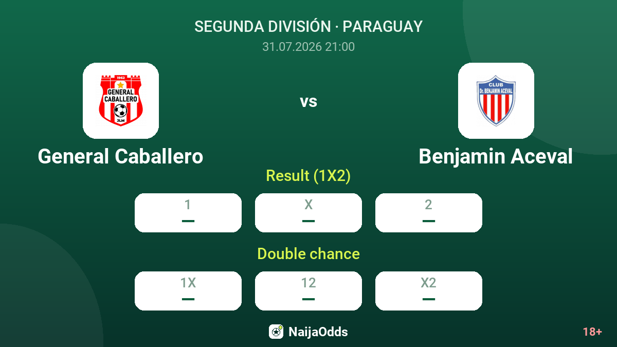 General Caballero vs Benjamin Aceval — odds