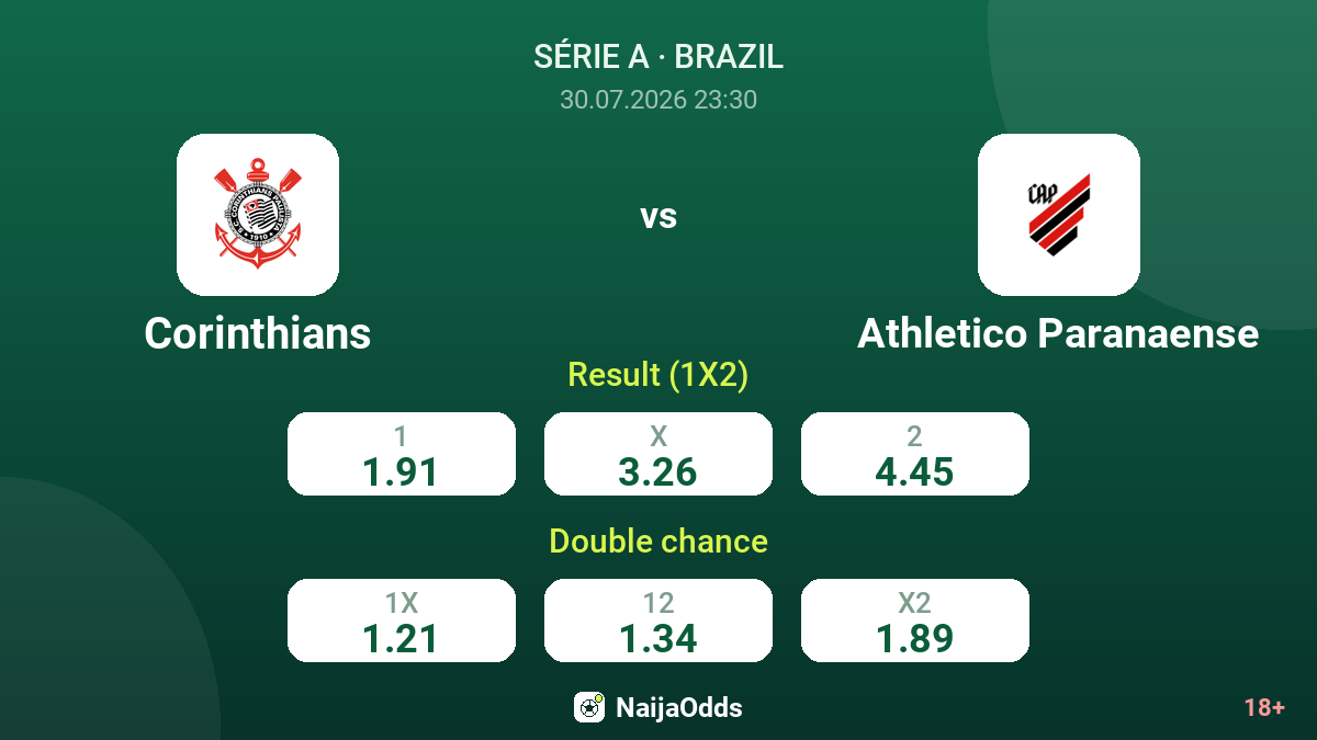 Corinthians vs Athletico Paranaense — odds