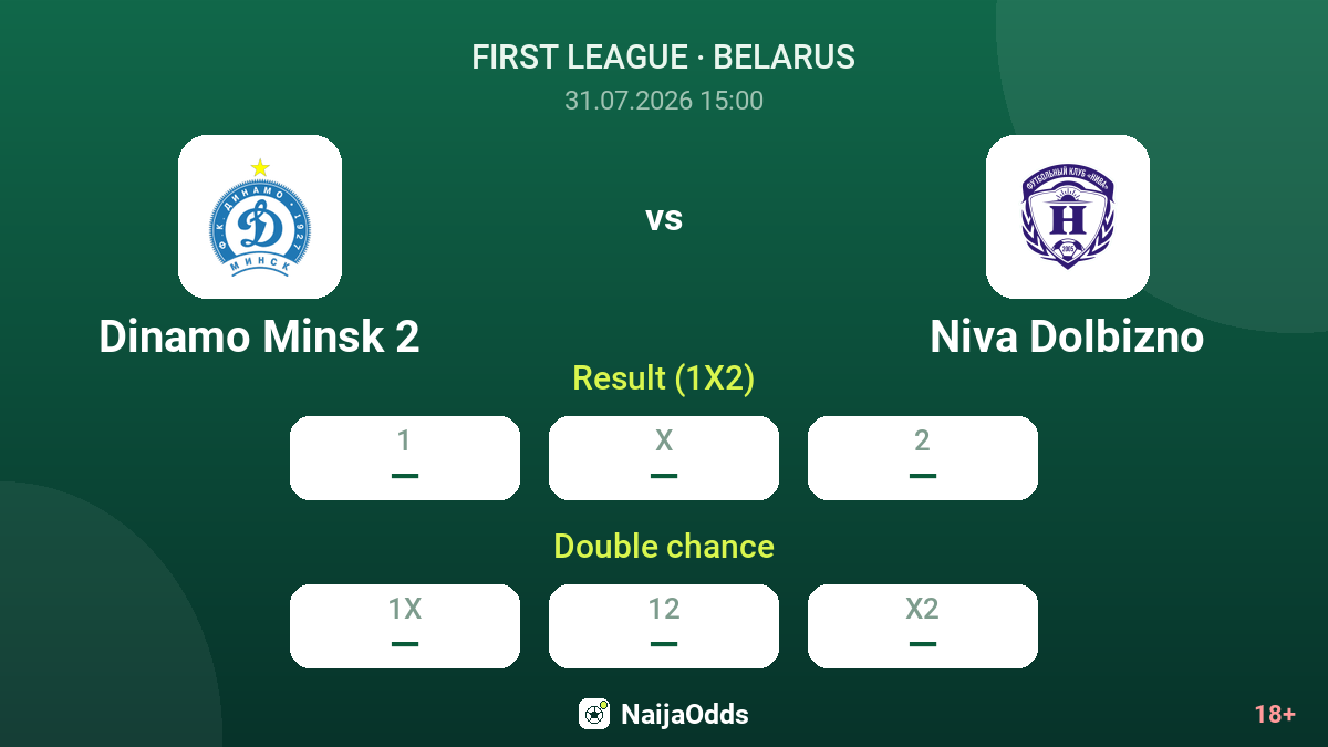 Dinamo Minsk 2 vs Niva Dolbizno — odds