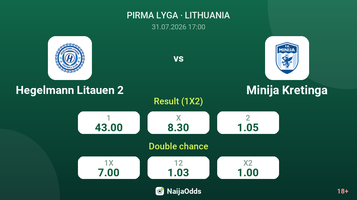Hegelmann Litauen 2 vs Minija Kretinga — odds