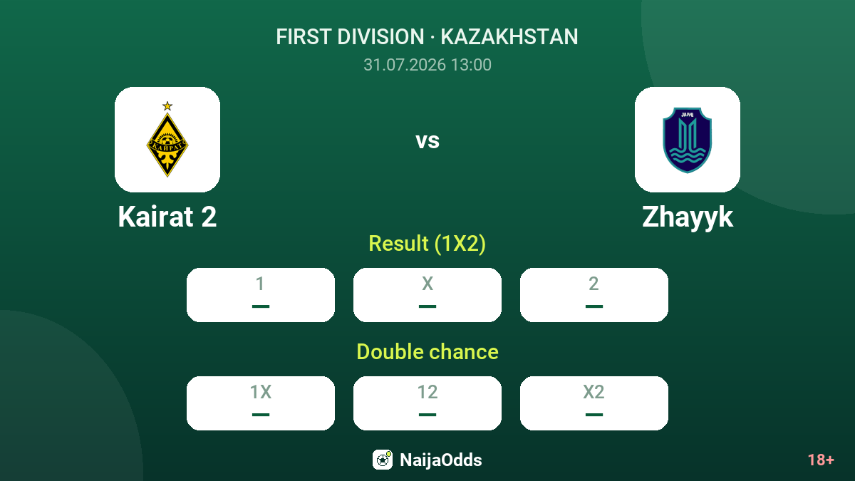 Kairat 2 vs Zhayyk — odds