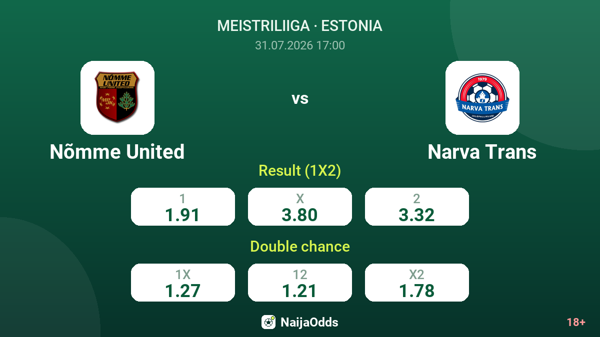 Nõmme United vs Narva Trans — odds