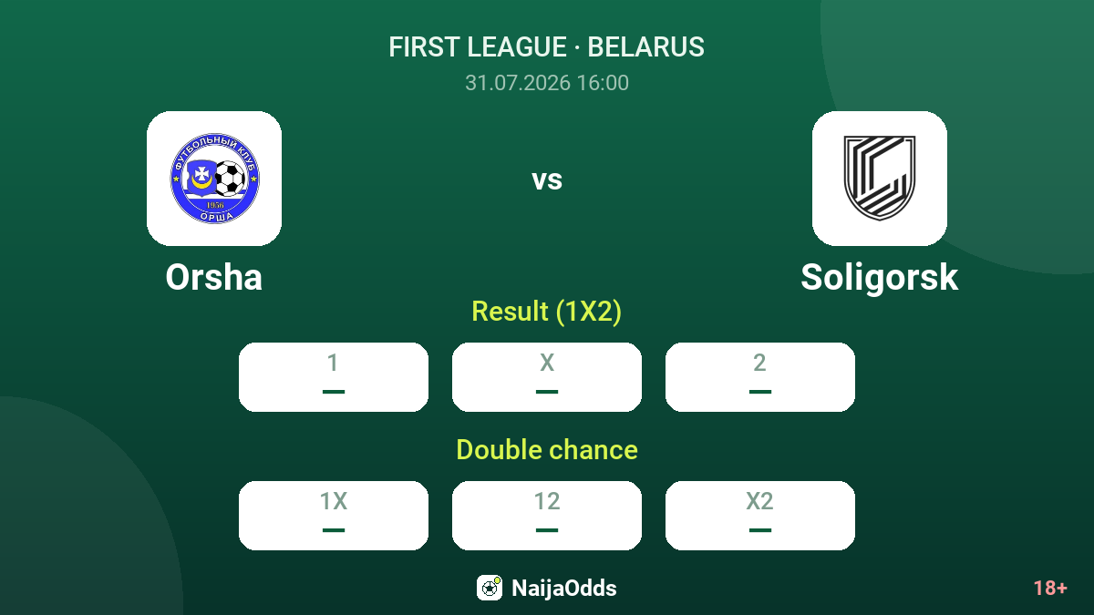 Orsha vs Soligorsk — odds