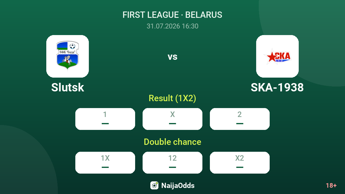 Slutsk vs SKA-1938 — odds