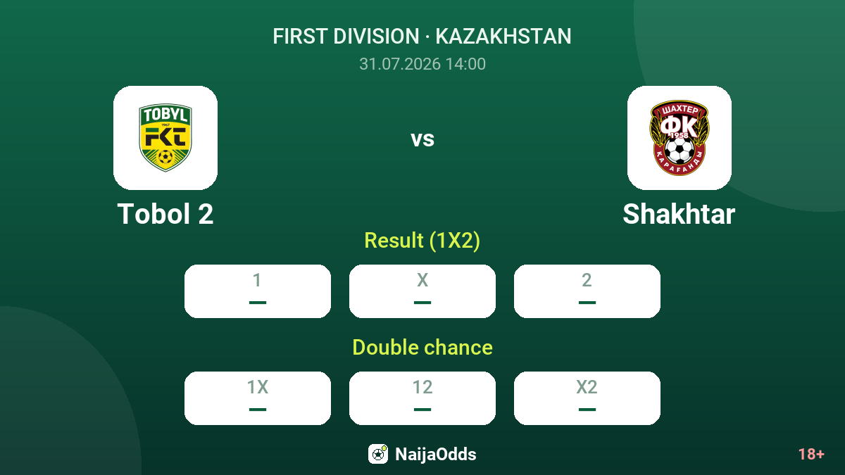 Tobol 2 vs Shakhtar — odds