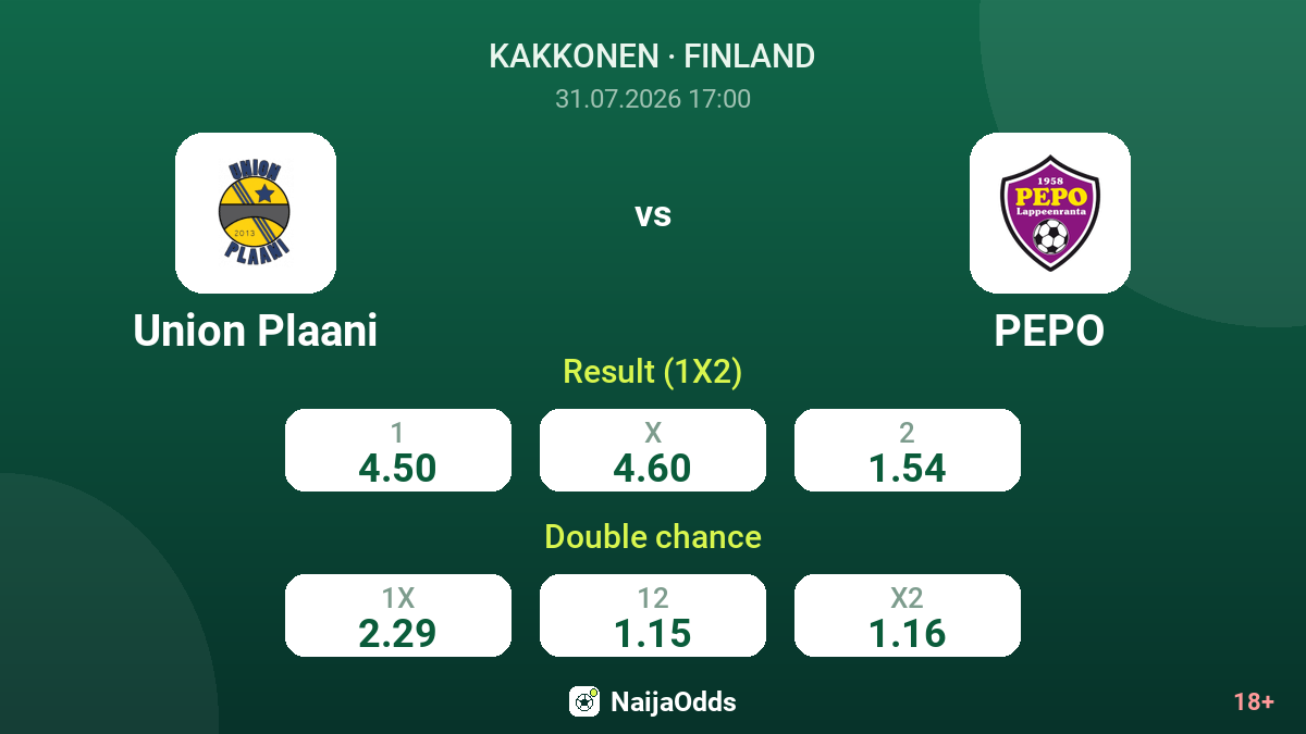 Union Plaani vs PEPO — odds