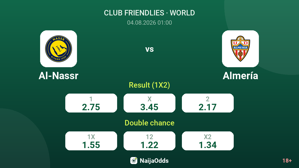Al-Nassr vs Almería — odds