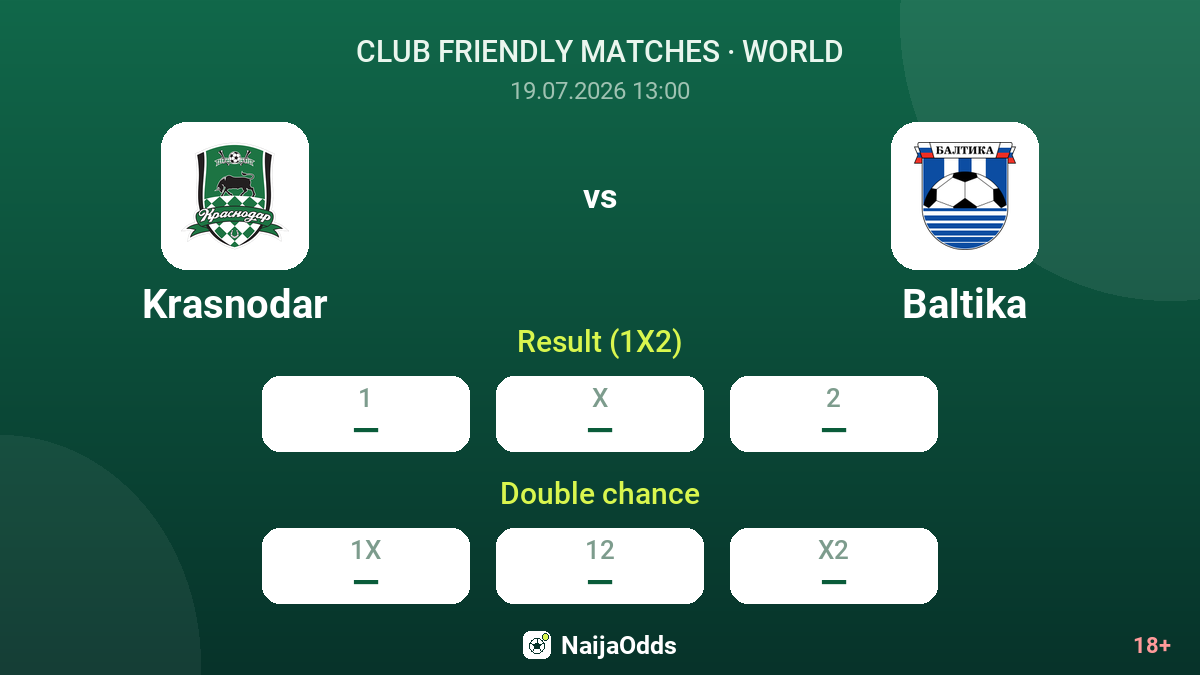 Krasnodar vs Baltika — odds