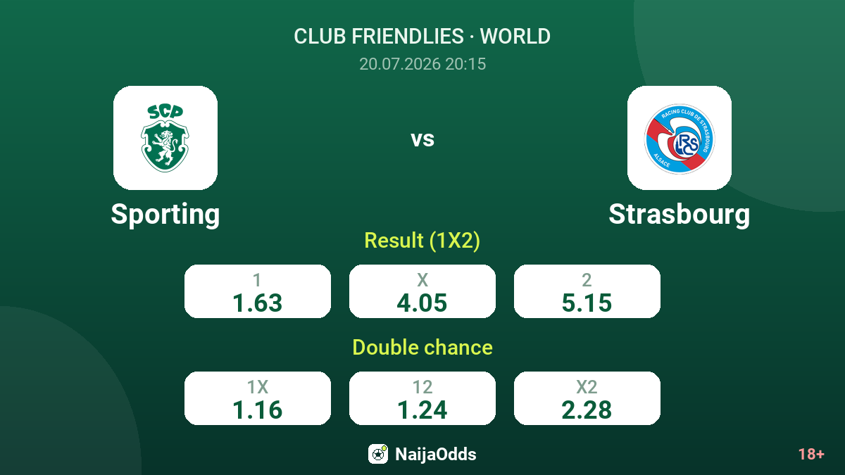 Sporting vs Strasbourg — odds