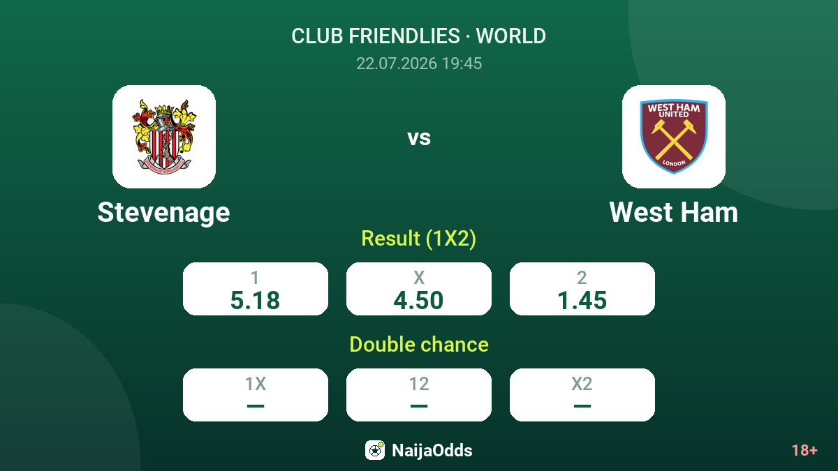Stevenage vs West Ham — odds