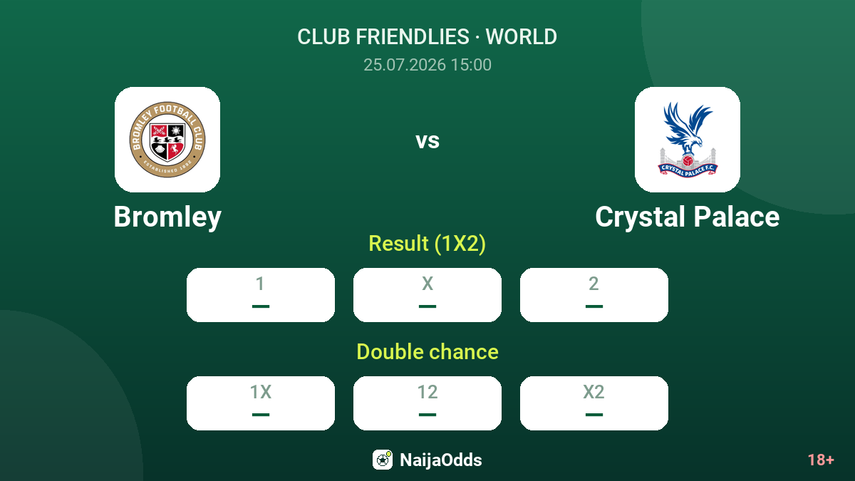 Bromley vs Crystal Palace — odds