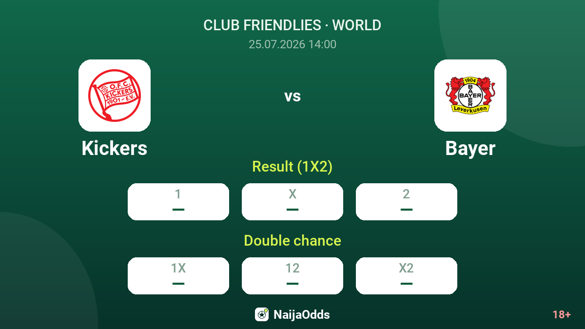 Kickers vs Bayer — odds