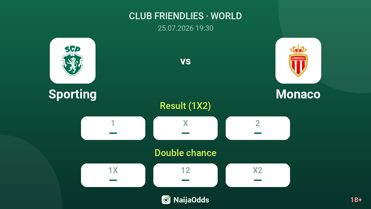 Sporting vs Monaco — odds