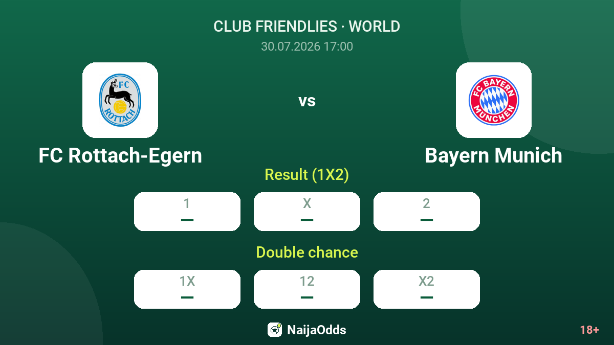 FC Rottach-Egern vs Bayern Munich — odds